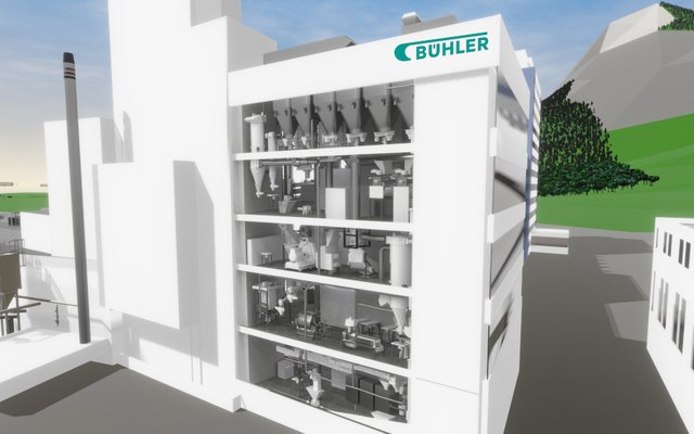 Bühler to build a new grain innovation center in Uzwil