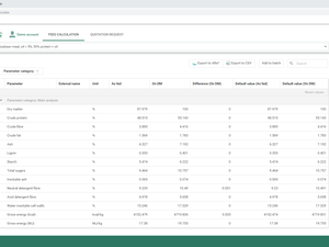 How can you calculate the nutritional value of raw materials online?