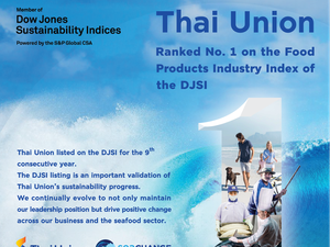 Thai Union DJSI 2022