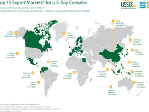 Top15ExportMarkets_MY23_24 V3