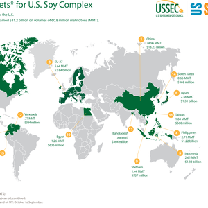 Top15ExportMarkets_MY23_24 V3