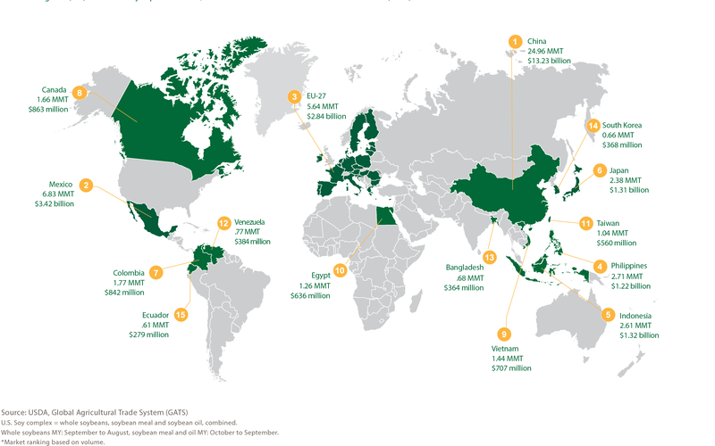 Top15ExportMarkets_MY23_24 V3